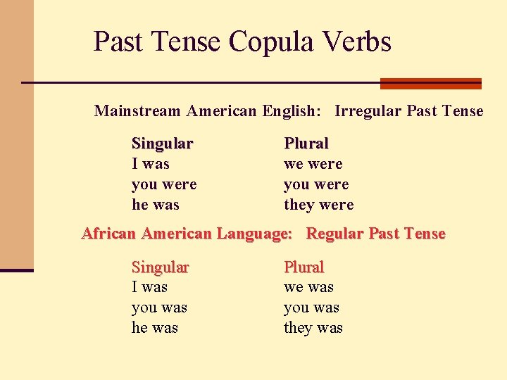 Past Tense Copula Verbs Mainstream American English: Irregular Past Tense Singular I was you