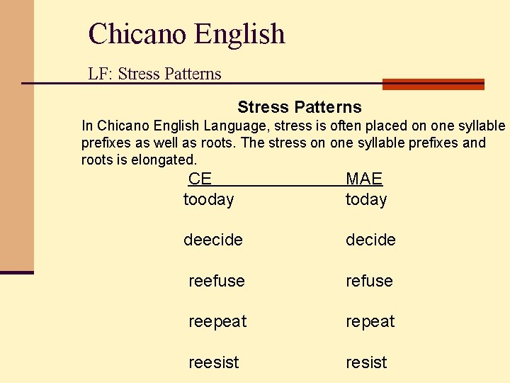 Chicano English LF: Stress Patterns In Chicano English Language, stress is often placed on