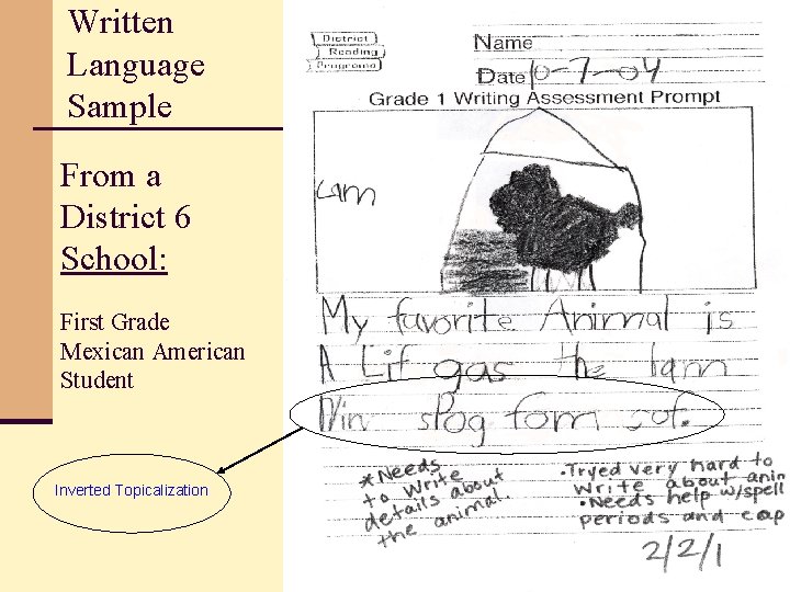 Written Language Sample From a District 6 School: First Grade Mexican American Student Inverted