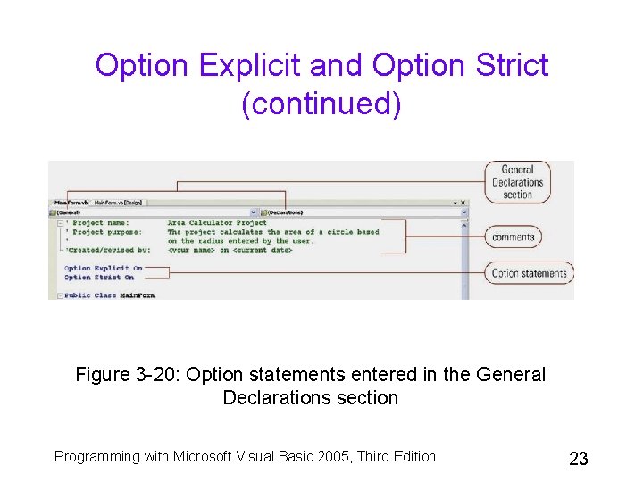 Option Explicit and Option Strict (continued) Figure 3 -20: Option statements entered in the