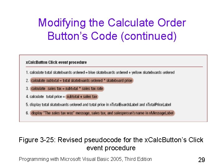 Modifying the Calculate Order Button’s Code (continued) Figure 3 -25: Revised pseudocode for the