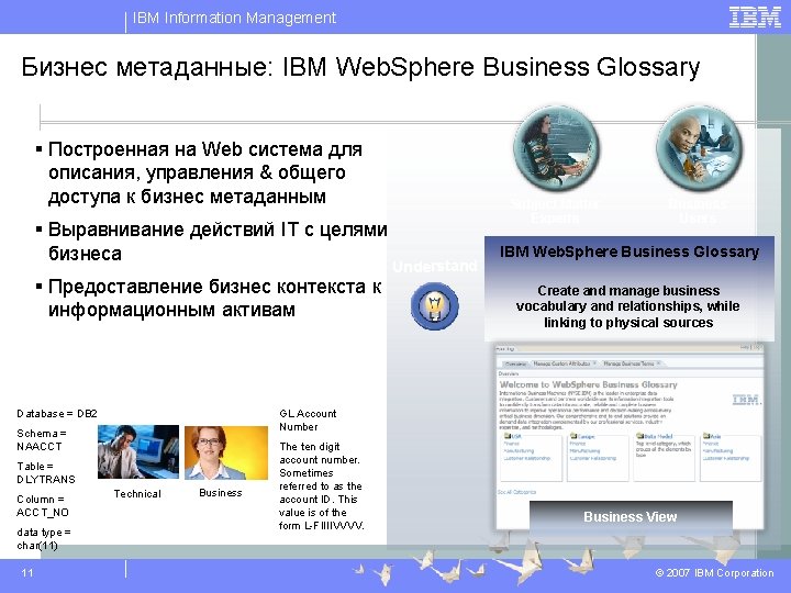 IBM Information Management Бизнес метаданные: IBM Web. Sphere Business Glossary § Построенная на Web
