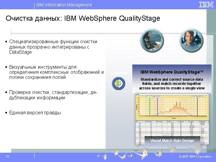 IBM Information Management Очистка данных: IBM Web. Sphere Quality. Stage § Специализированные функции очистки