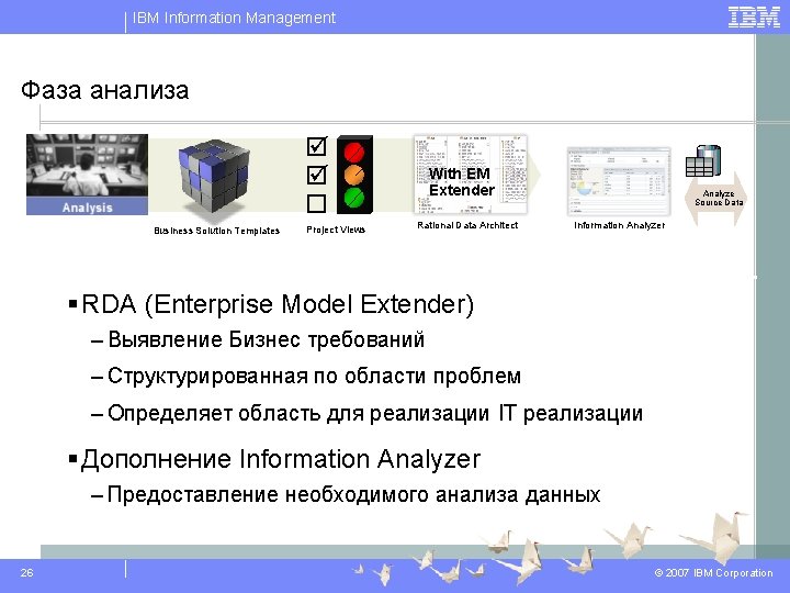 IBM Information Management Фаза анализа Business Solution Templates Project Views With EM Extender Rational