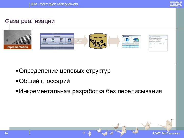 IBM Information Management Фаза реализации Trusted Data Information Server Enterprise Data Warehouse and Data