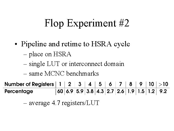 Flop Experiment #2 • Pipeline and retime to HSRA cycle – place on HSRA