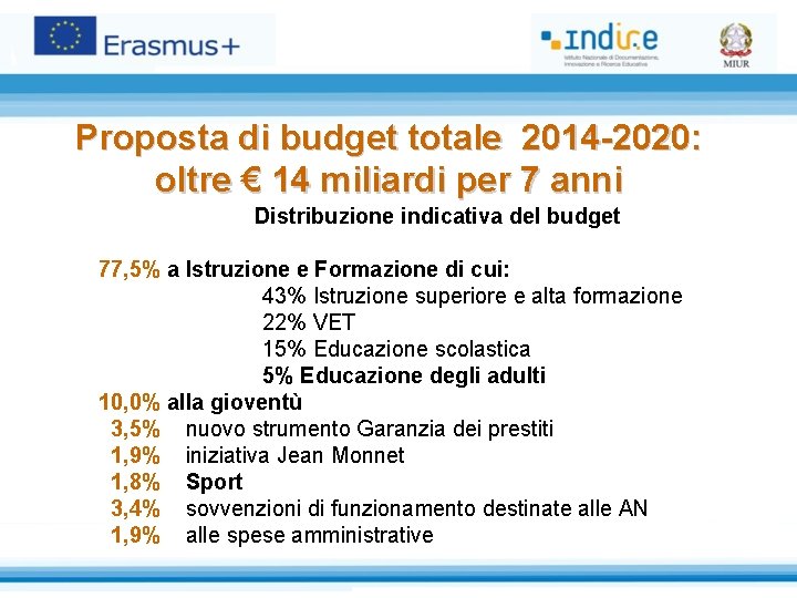 Proposta di budget totale 2014 -2020: oltre € 14 miliardi per 7 anni Distribuzione