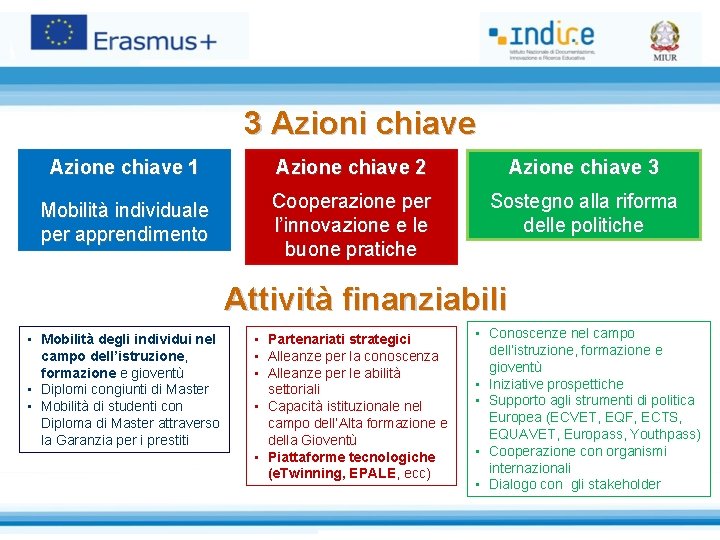 3 Azioni chiave Azione chiave 1 Azione chiave 2 Azione chiave 3 Mobilità individuale