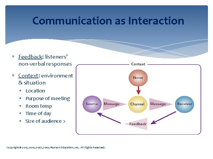 Communication as Interaction Feedback: listeners’ non-verbal responses Context: environment & situation § § §