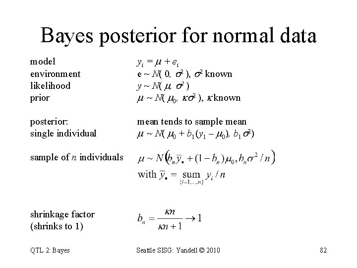 Bayes posterior for normal data model environment likelihood prior yi = + e i