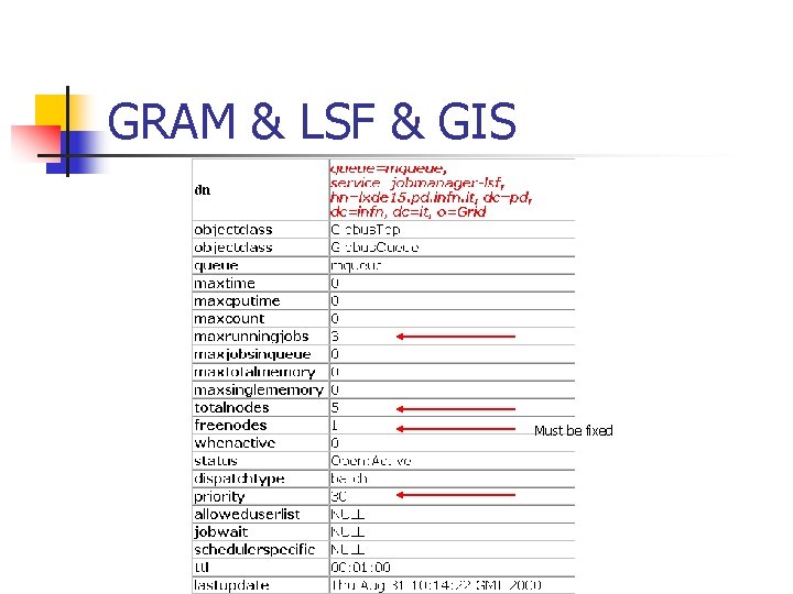 GRAM & LSF & GIS Must be fixed 