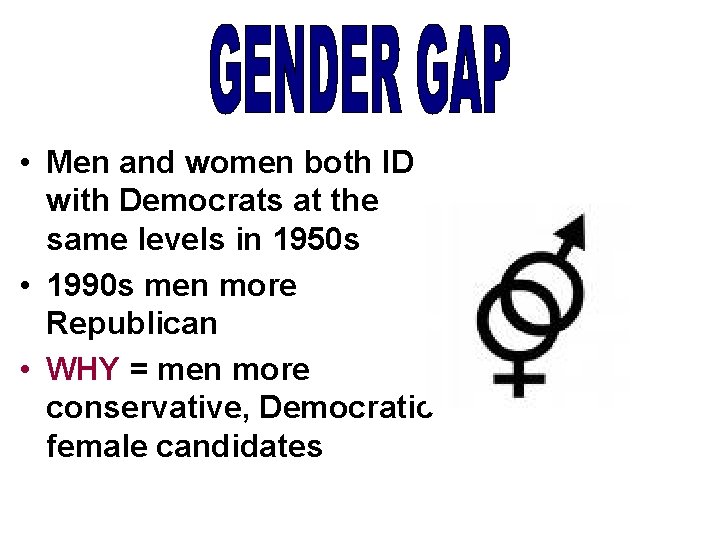  • Men and women both ID with Democrats at the same levels in