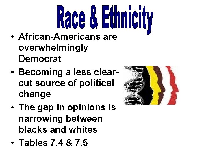  • African-Americans are overwhelmingly Democrat • Becoming a less clearcut source of political