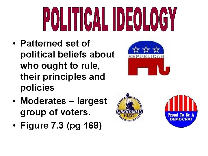  • Patterned set of political beliefs about who ought to rule, their principles