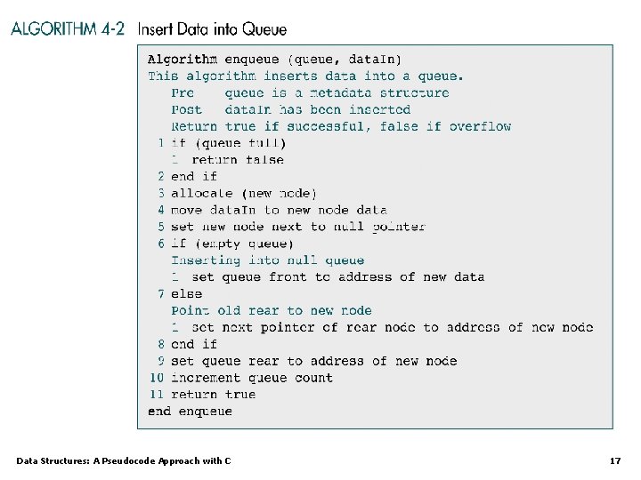 Data Structures: A Pseudocode Approach with C 17 