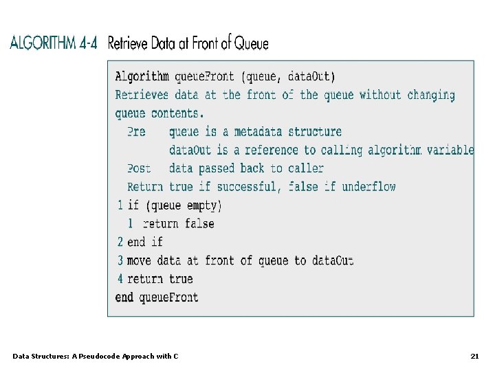 Data Structures: A Pseudocode Approach with C 21 