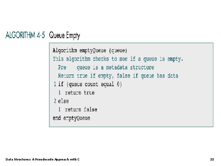 Data Structures: A Pseudocode Approach with C 22 Data Structures: A Pseudocode Approach with C 22