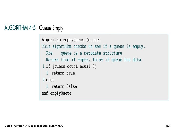 Data Structures: A Pseudocode Approach with C 22 