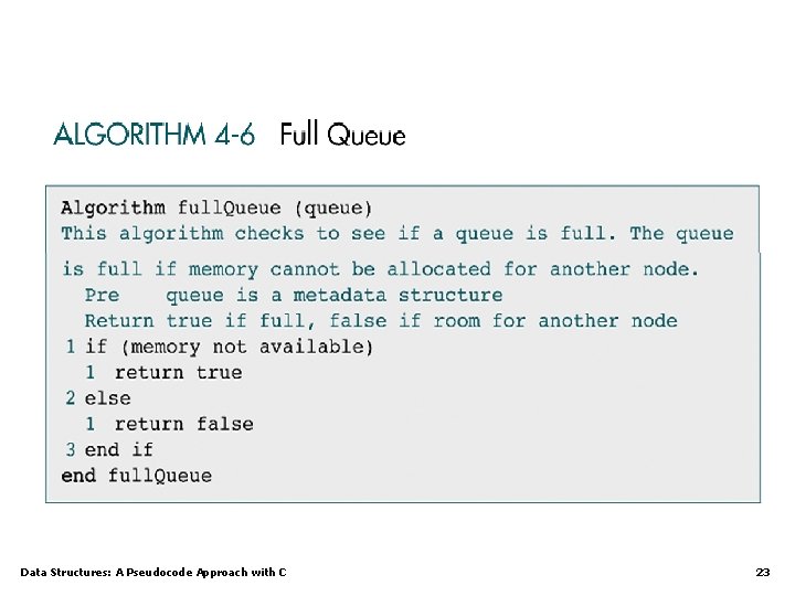 Data Structures: A Pseudocode Approach with C 23 Data Structures: A Pseudocode Approach with C 23