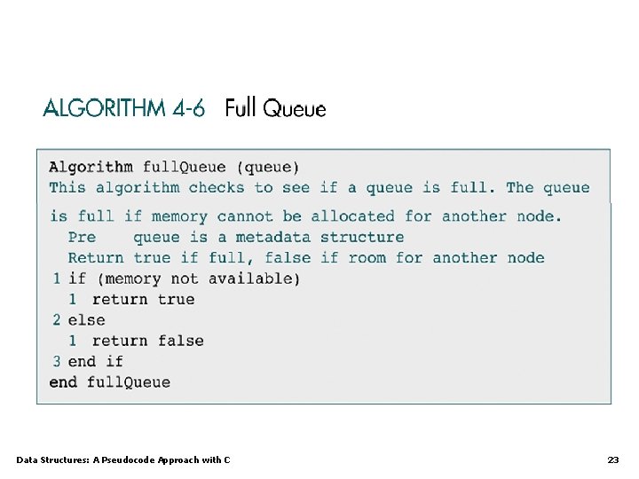 Data Structures: A Pseudocode Approach with C 23 