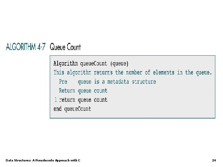 Data Structures: A Pseudocode Approach with C 24 