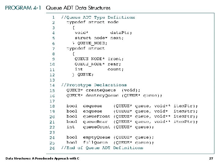 Data Structures: A Pseudocode Approach with C 27 