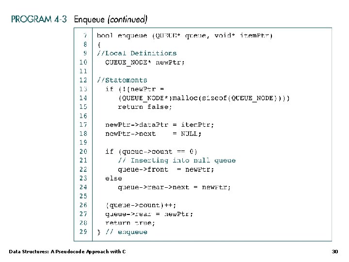 Data Structures: A Pseudocode Approach with C 30 Data Structures: A Pseudocode Approach with C 30