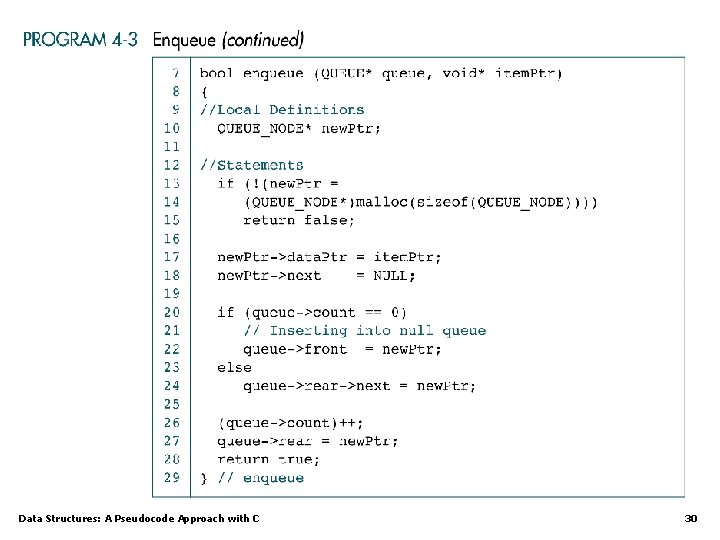 Data Structures: A Pseudocode Approach with C 30 