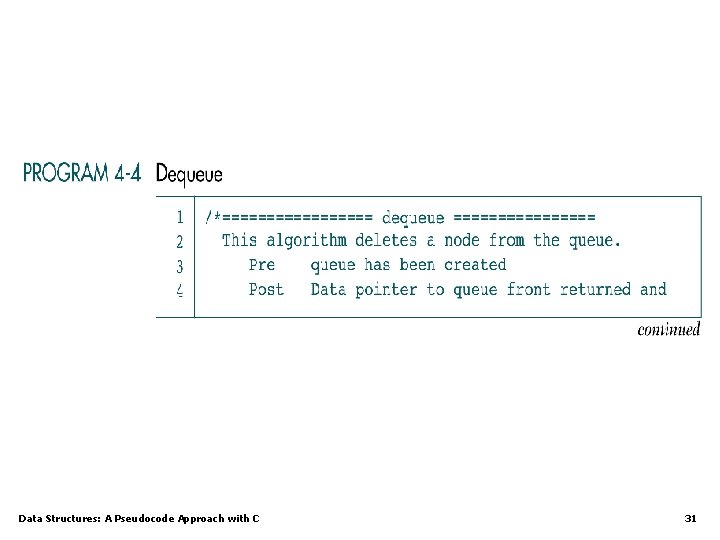 Data Structures: A Pseudocode Approach with C 31 Data Structures: A Pseudocode Approach with C 31