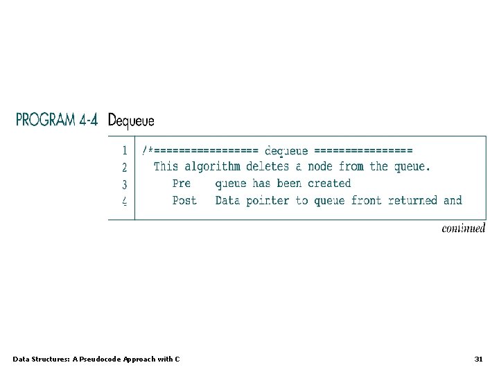 Data Structures: A Pseudocode Approach with C 31 