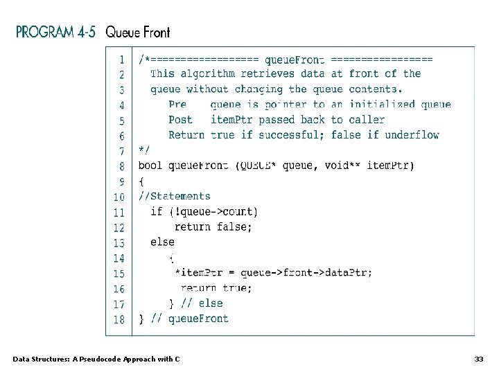 Data Structures: A Pseudocode Approach with C 33 Data Structures: A Pseudocode Approach with C 33