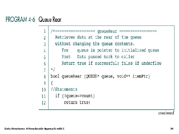 Data Structures: A Pseudocode Approach with C 34 Data Structures: A Pseudocode Approach with C 34
