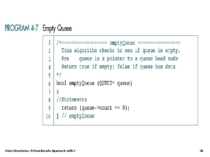 Data Structures: A Pseudocode Approach with C 36 