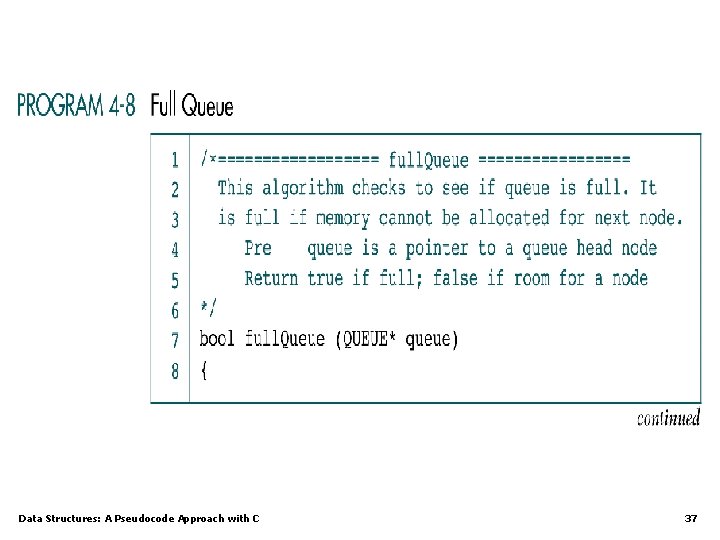 Data Structures: A Pseudocode Approach with C 37 