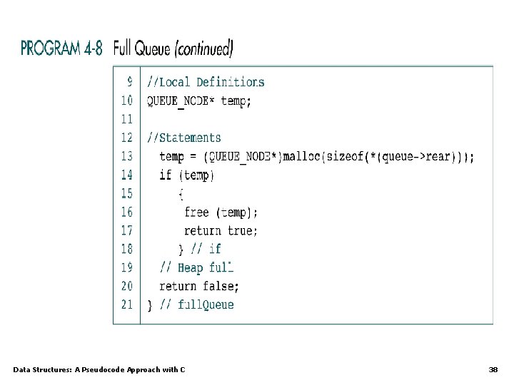 Data Structures: A Pseudocode Approach with C 38 Data Structures: A Pseudocode Approach with C 38