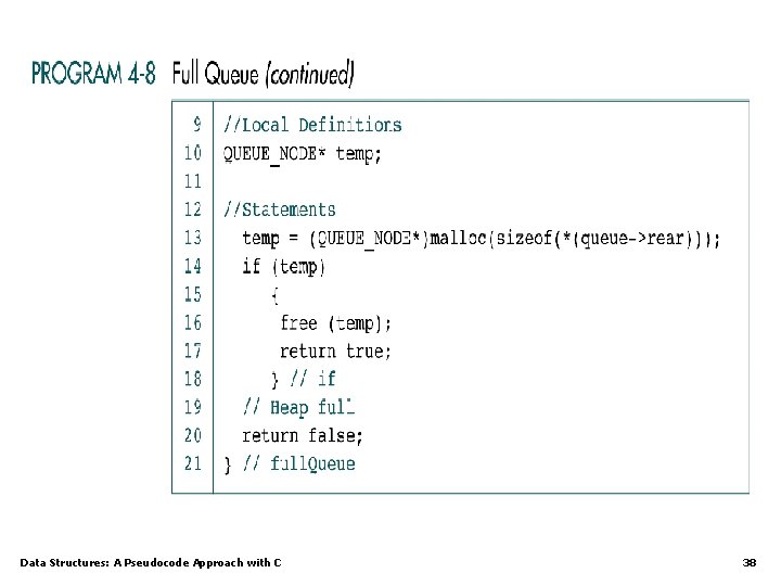 Data Structures: A Pseudocode Approach with C 38 