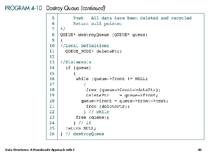 Data Structures: A Pseudocode Approach with C 40 