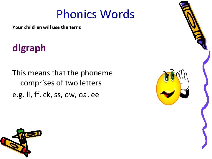 Phonics Words Your children will use the term: digraph This means that the phoneme