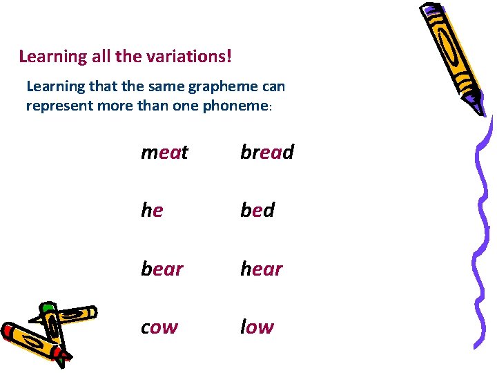 Learning all the variations! Learning that the same grapheme can represent more than one