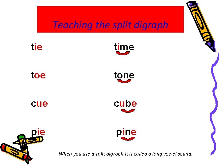 Teaching the split digraph tie time tone cube pine When you use a split