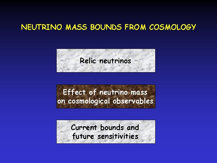 NEUTRINO MASS BOUNDS FROM COSMOLOGY Relic neutrinos Effect of neutrino mass on cosmological observables