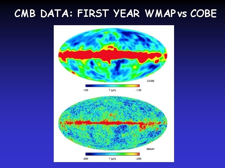 CMB DATA: FIRST YEAR WMAP vs COBE 