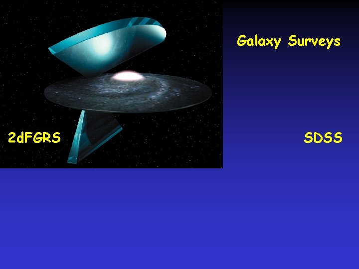 Galaxy Surveys 2 d. FGRS SDSS 