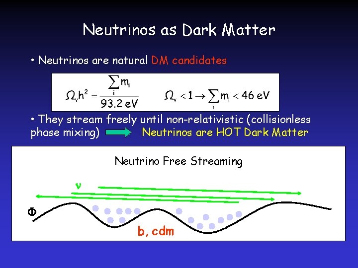 Neutrinos as Dark Matter • Neutrinos are natural DM candidates • They stream freely