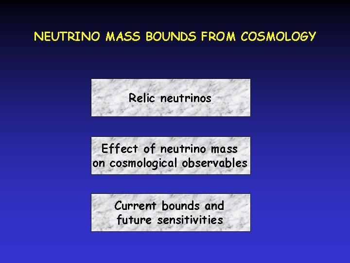 NEUTRINO MASS BOUNDS FROM COSMOLOGY Relic neutrinos Effect of neutrino mass on cosmological observables