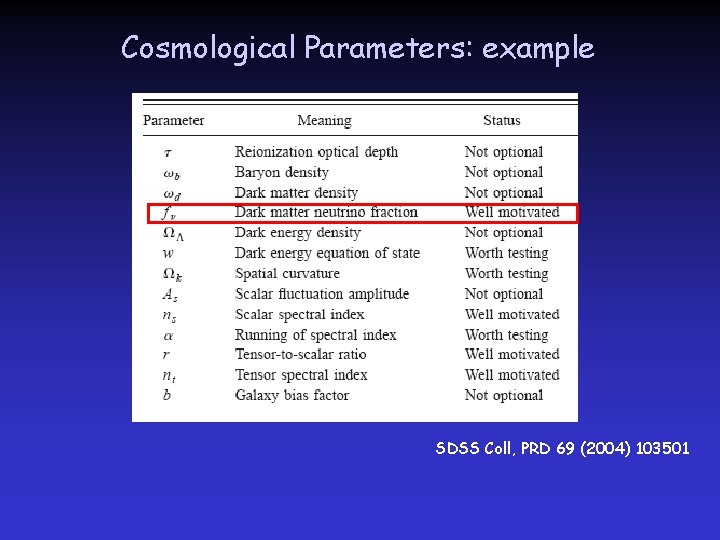 Cosmological Parameters: example SDSS Coll, PRD 69 (2004) 103501 