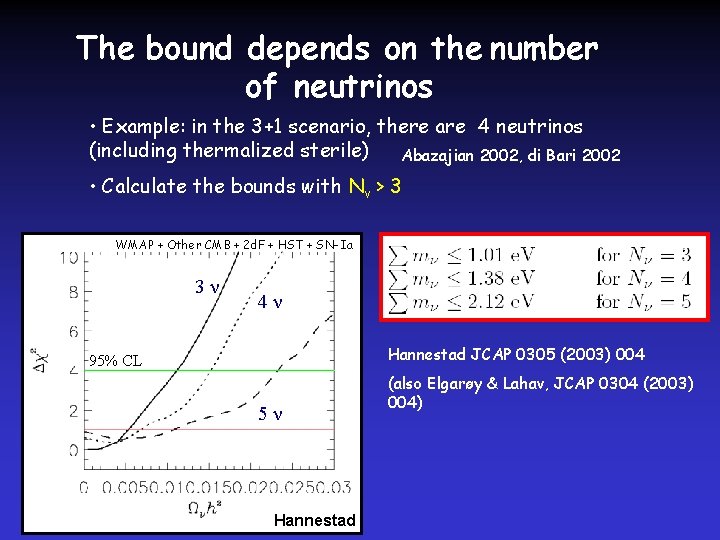 The bound depends on the number of neutrinos • Example: in the 3+1 scenario,