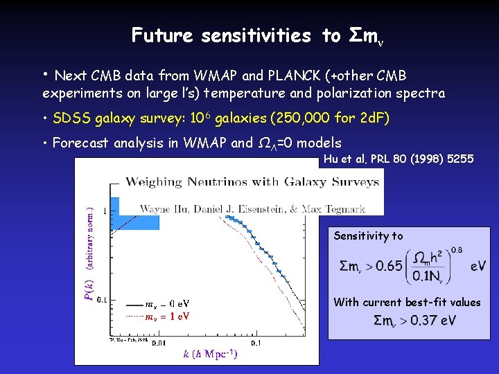 Future sensitivities to Σmν • Next CMB data from WMAP and PLANCK (+other CMB