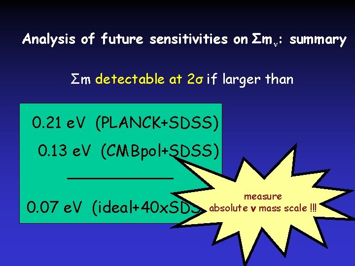 Analysis of future sensitivities on Σm ν: summary Σm detectable at 2σ if larger