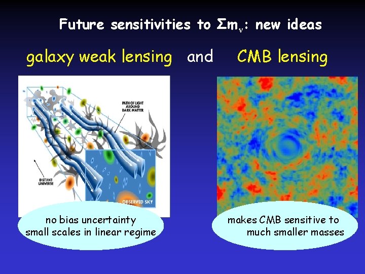 Future sensitivities to Σm ν: new ideas galaxy weak lensing and no bias uncertainty